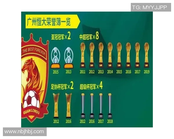 广州恒大足球队教练的战术理念与球队发展战略探讨