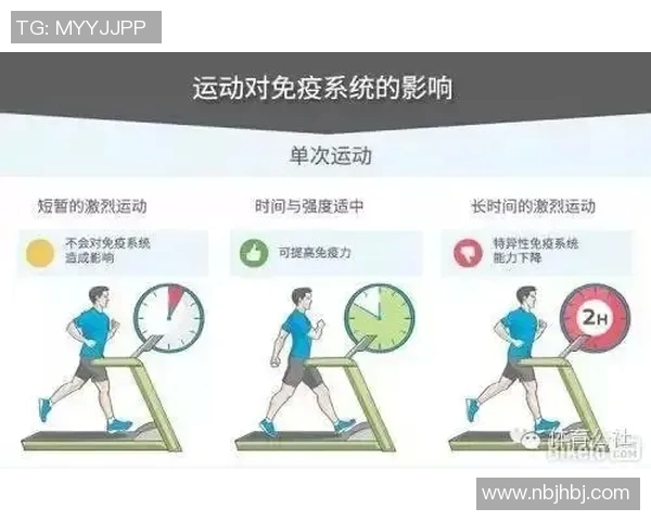 高强度有氧运动与饮食搭配的科学原则与实用指南 高强度有氧运动与饮食搭配的科学原则与实用指南
