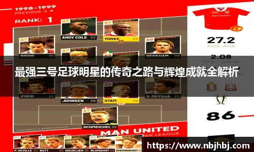 最强三号足球明星的传奇之路与辉煌成就全解析